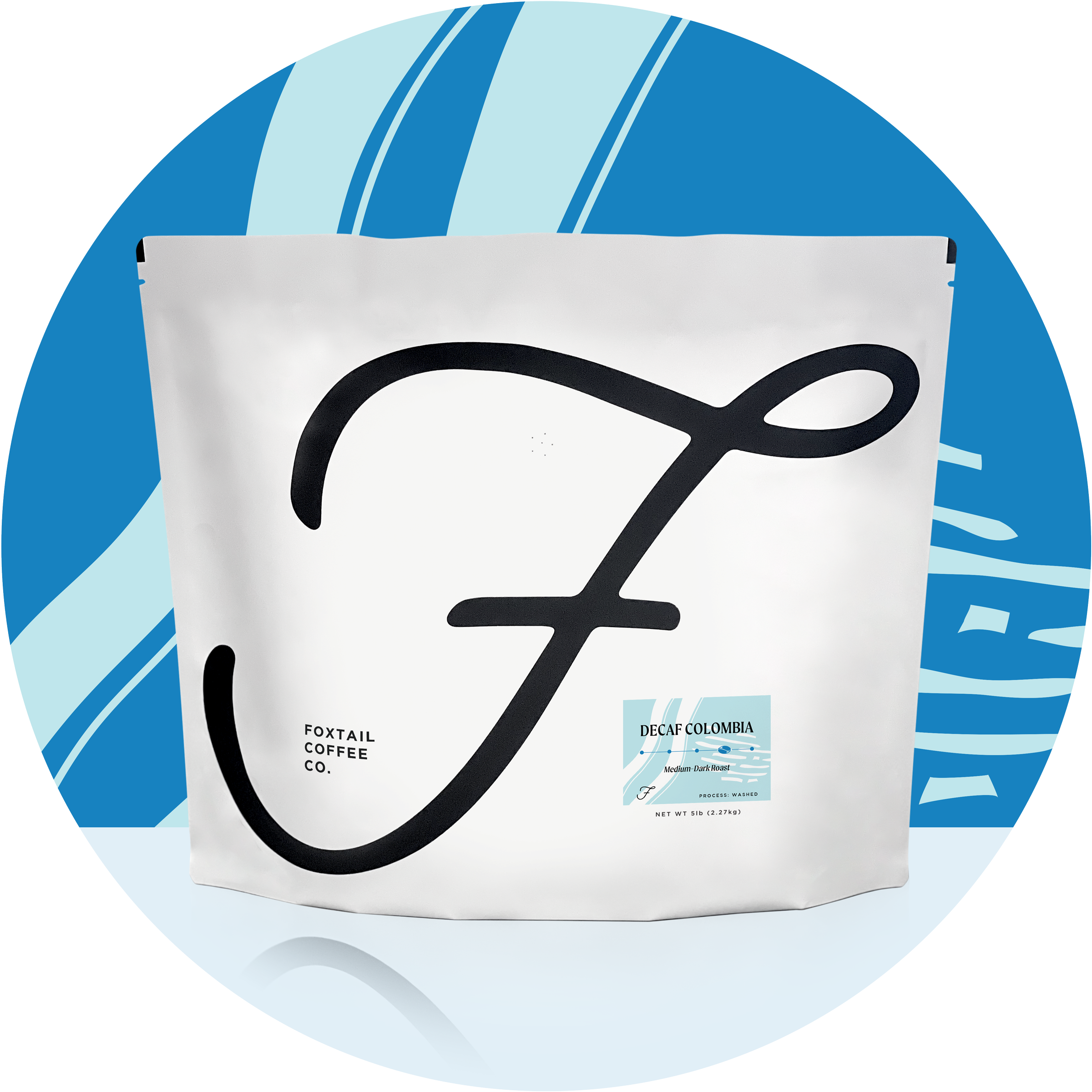 Coffee For The Office