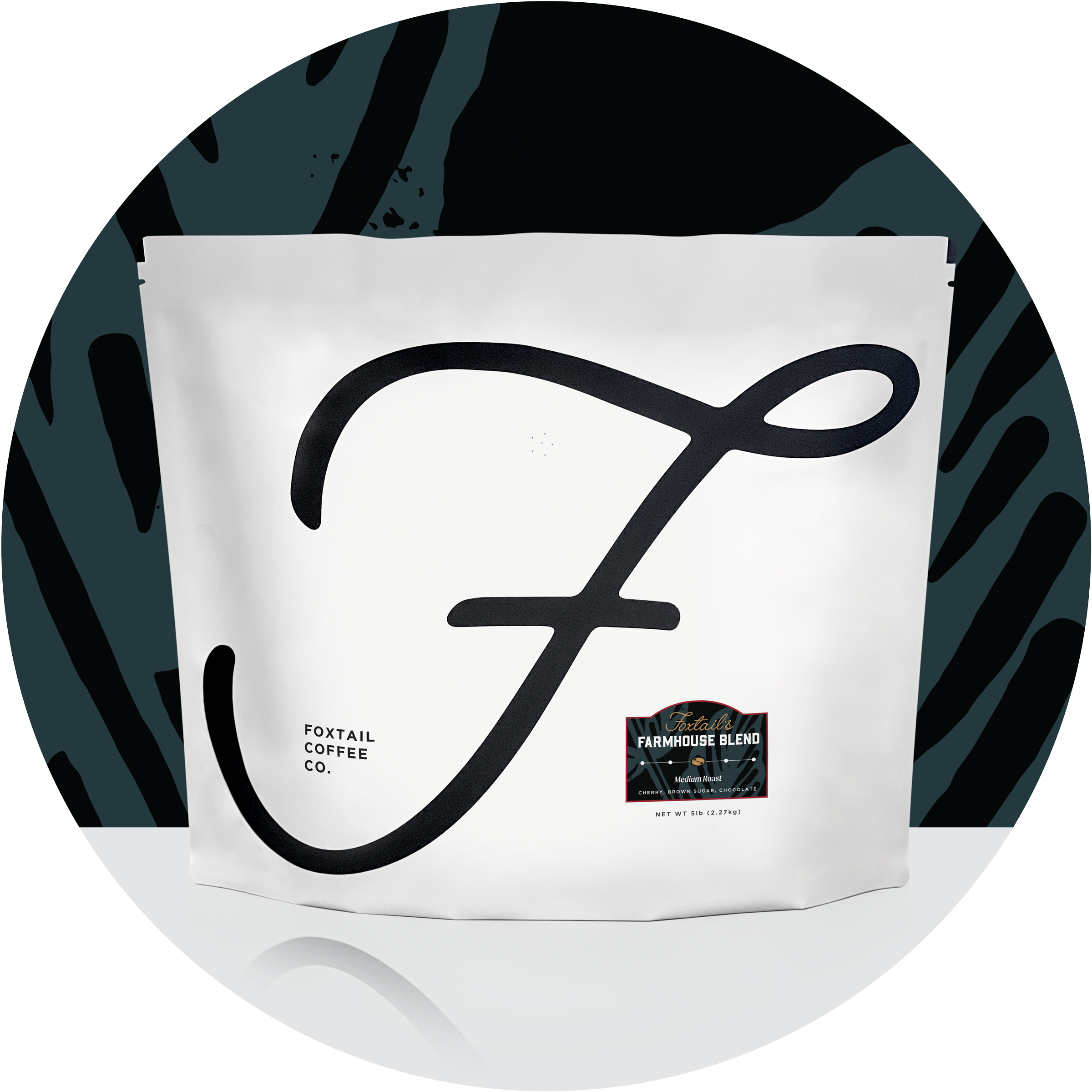 Coffee For The Office