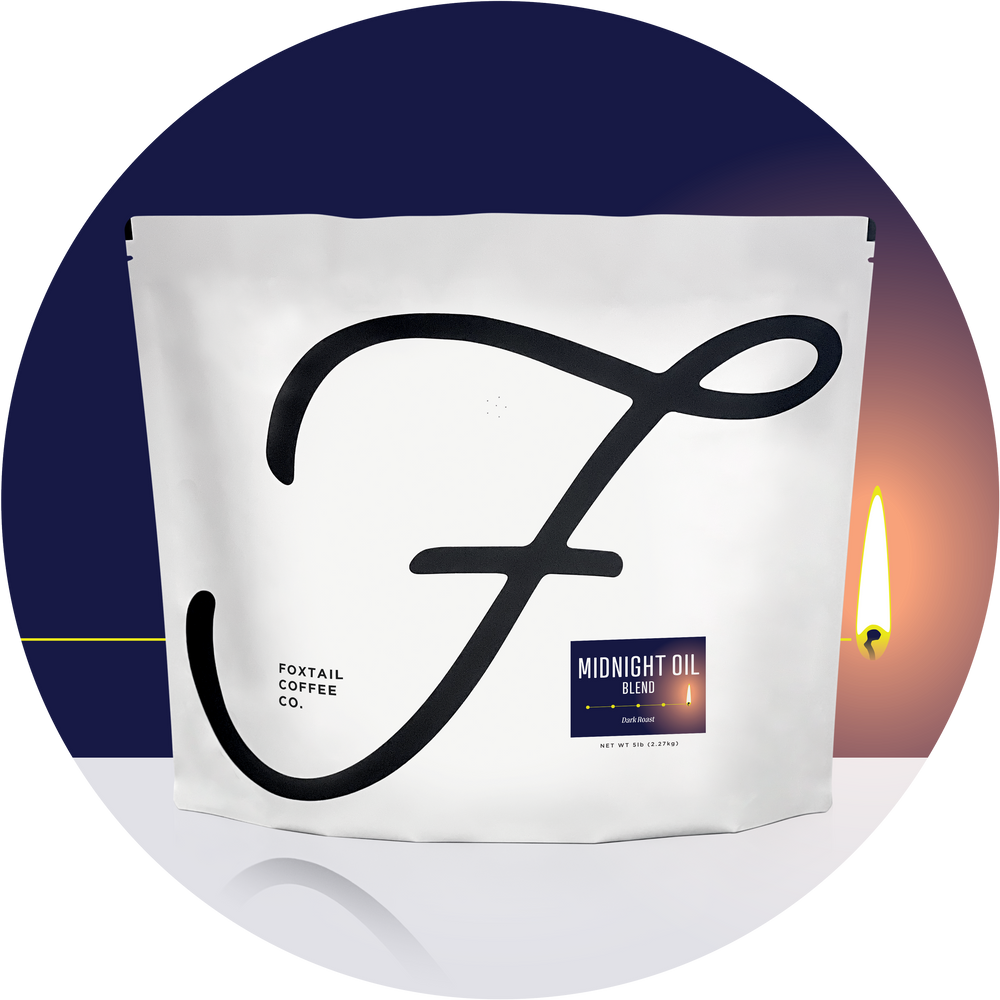 Coffee For The Office