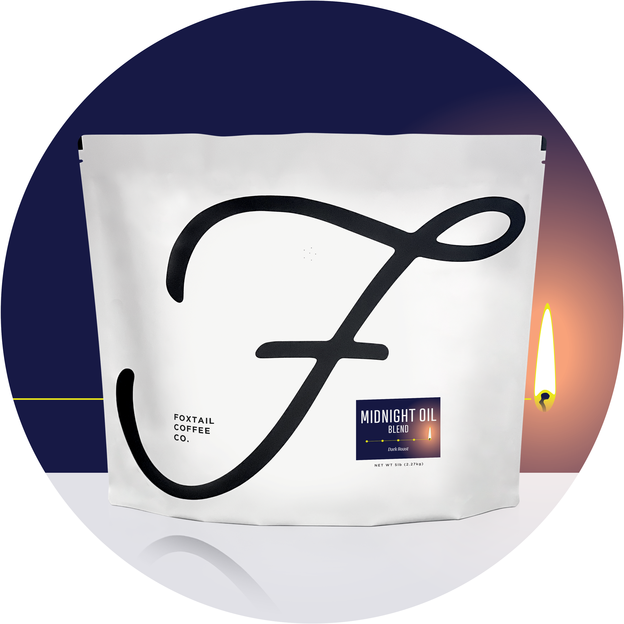 Coffee For The Office