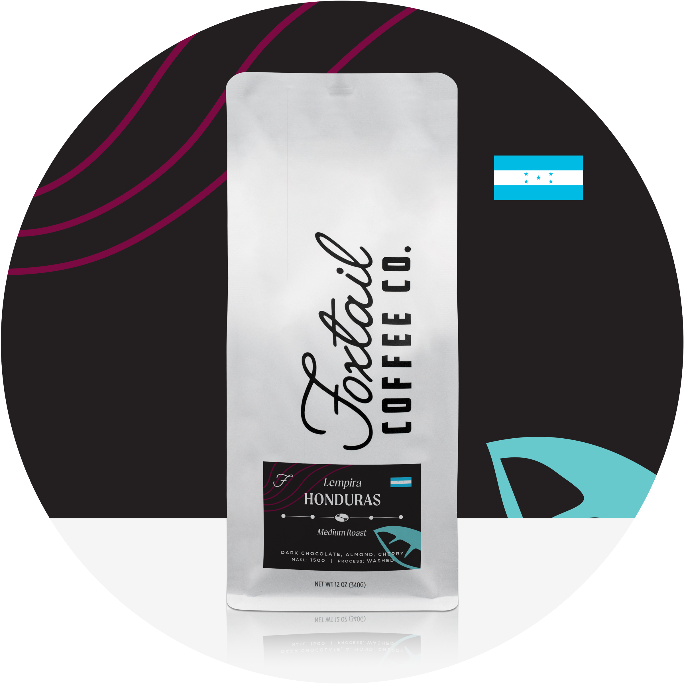 Single Origin Bundle